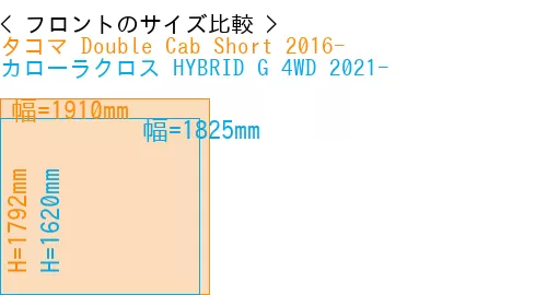 #タコマ Double Cab Short 2016- + カローラクロス HYBRID G 4WD 2021-